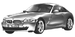 BMW E86 U1789 Fault Code